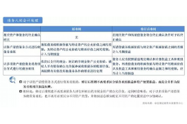 广东专业要账公司如何查找老赖？